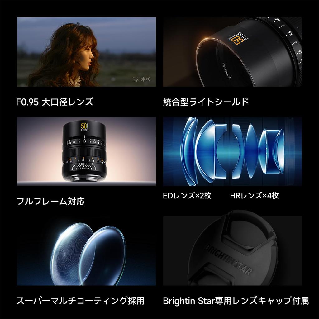 Brightin Star 50mm Second Generation Large Aperture Standard Lens MF Prime Lens Compatible with Canon RF Mount Cameras Such As EOS RF Mount Mirrorless