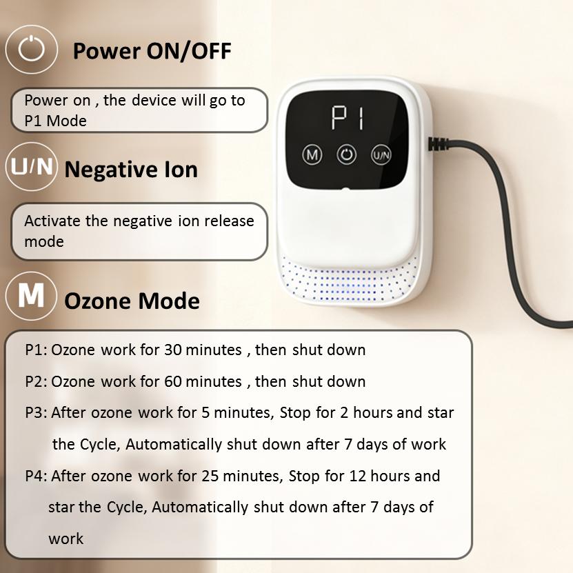 Air Purifier for Home Ozone Generator Negative Ion Remove Bad Smells Smoke Odor Air Cleaner for Bathroom Toilet Kitchen Pets