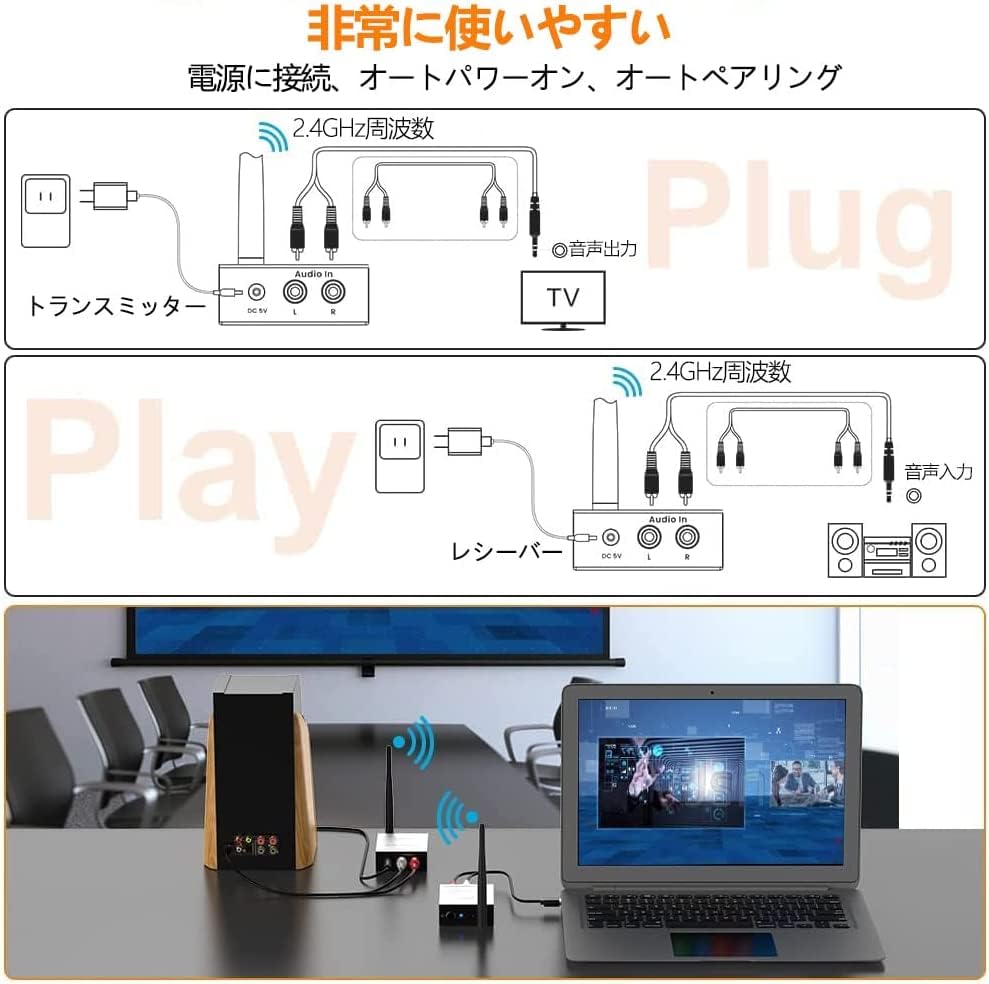 Sada bezdrátového audio vysílače a přijímače 1Mii, Nulová latence, Přenos na dlouhou vzdálenost, RCA výstup + vstup (Vysílač + přijímač), HiFi zvuk