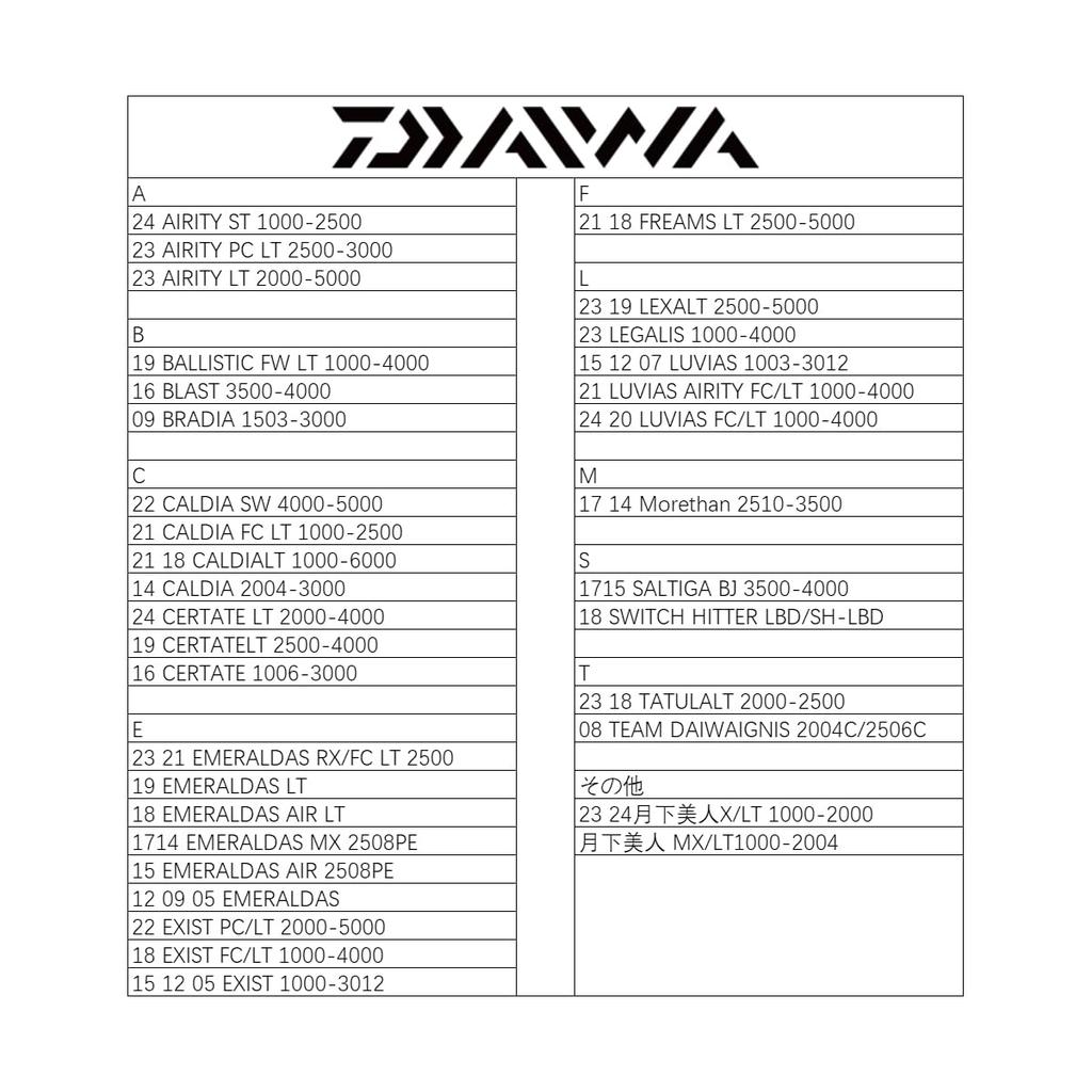 42mm Spinning Reel Hook Holder Compatible with Twin Easy Installation for and Light Game Fishing Protector, Balancer, Aluminum, Luvius, Sephia, Power,