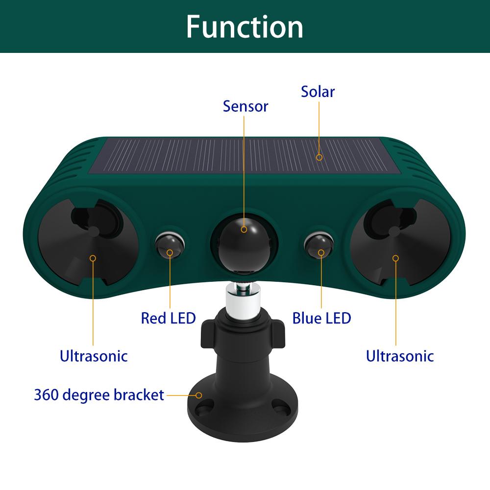 Solar Strobe Light with Motion Sensor Alarm Timed Human Body Induction Infrared Alarm Light