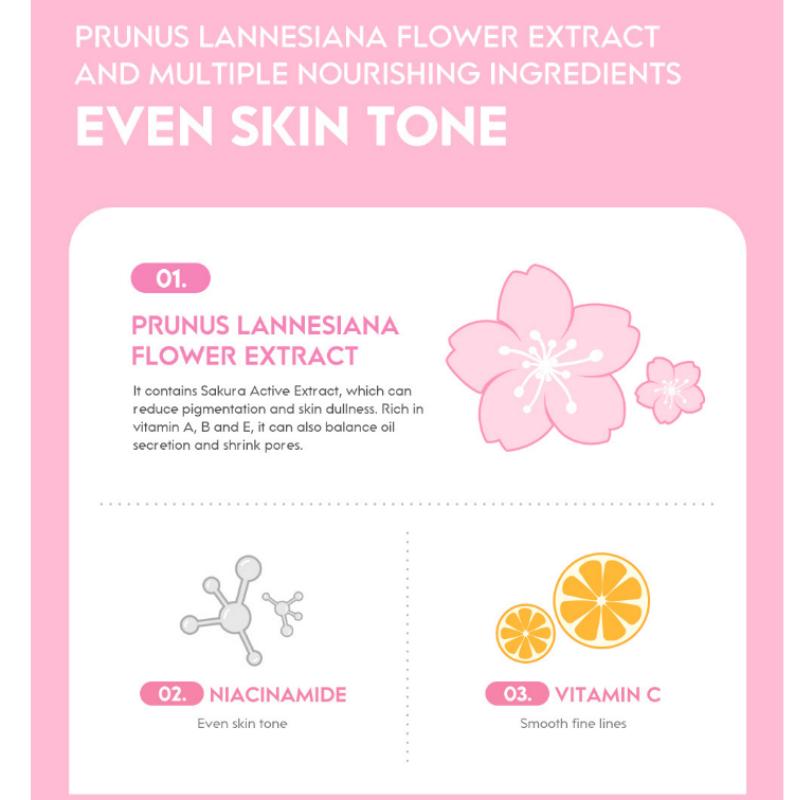 25g Anti Wrinkle Cherry Blossom Essence Nursing Face Cream Hydrating Moisturizing Cream Skin Care Cosmetics Aging Intensive Cream