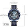 MEGIR Men's Sport Chronograph Watch, Outdoor Casual Quartz Wristwatch, 3ATM Water Resistance, Striped Canvas Band, Date Display