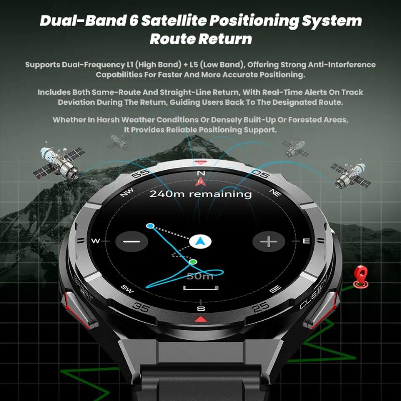 2025 New Dual-Band Satellite GPS Smart Watch Men 1.43'' AMOLED Screen Compass Heart Rate BT Call IP69 Waterproof Swimming Watch