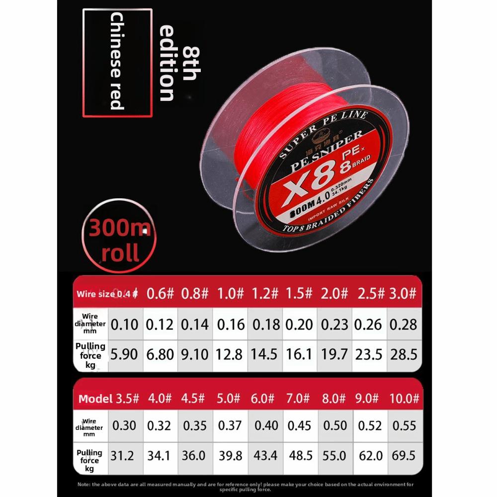 Durable 300M Length Fishing Line China Red Color 8 Weave Ocean Jig X8 Structure 8 Strands Braided PE Line Saltwater Fishing