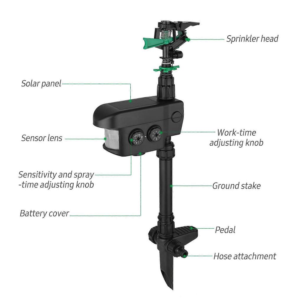 Solární Sprinkler Aktivovaný Pohybem Odpuzovač Zvířat se 3 Časovými Režimy, Nastavitelným Úhlem Postřiku a Vzdáleností pro Zahradu a Farmu