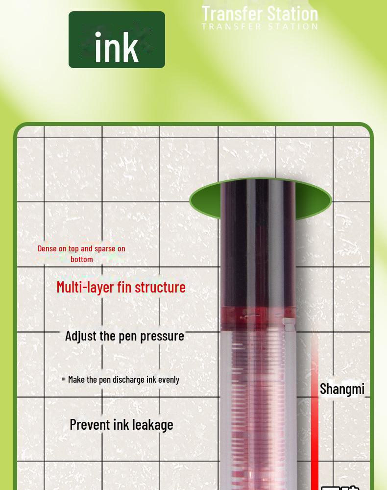 Quick-Drying 0.5mm Black/Red/Blue Ballpoint Pens for Students & Office, Special Needle Tip.