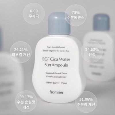 Veganská EGF Cica Water Sun Ampoule 56ml