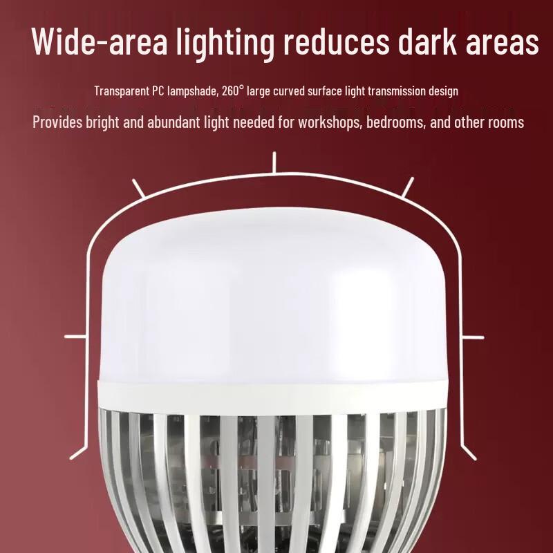 Energy-Saving Finned E40 LED Bulb