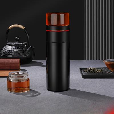 Bardak Takımı – Kahve ve çay setleri