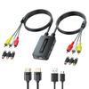 Accesorios para audio y video – Adaptadores y cables HDMI