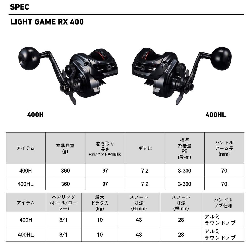 Daiwa LIGHT GAME RX 400HL Baitcasting Reel