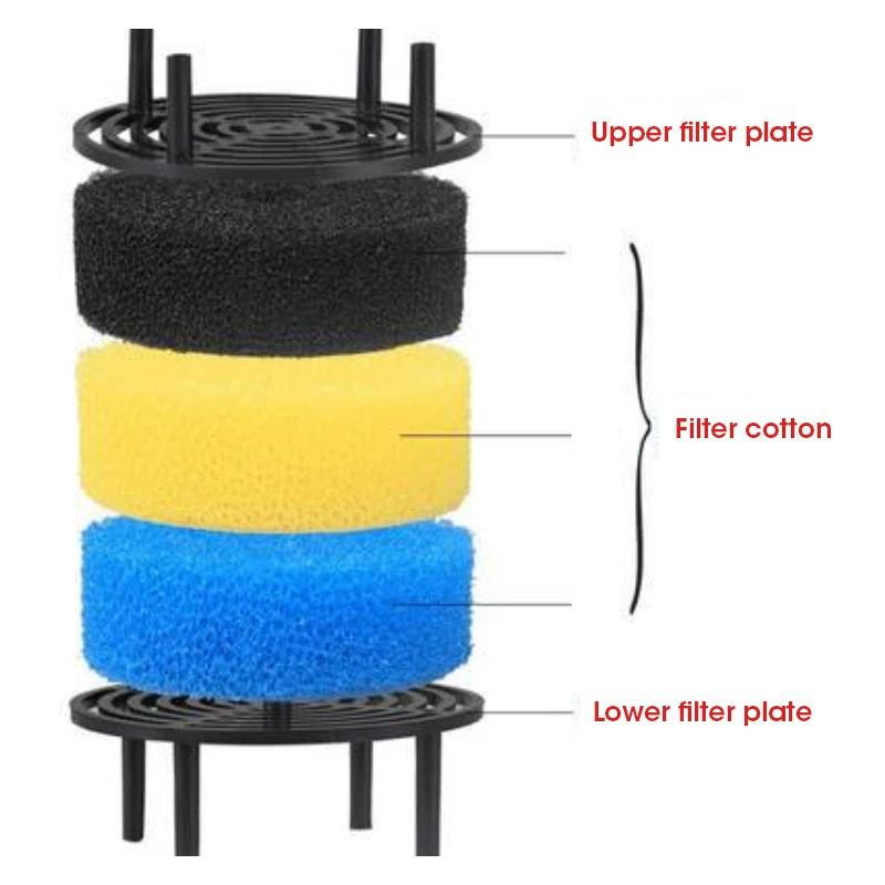 EW-604 External Canister Filter System with Pre-Filter 4Pcs Sponge Cartridges for Aquarium Fish Tank Water Cleaning