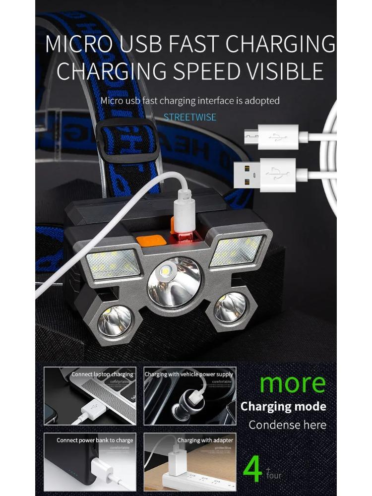 Powerful Rechargeable Head Flashlight for Fishing Led Headlamp Nitecore Camping Headlights Hunting Torch Hiking Front Lanterns