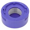2Pcs Staubsauger Hinten Filter Ersatz für V6 V7 V8 Staubsauger Zubehör