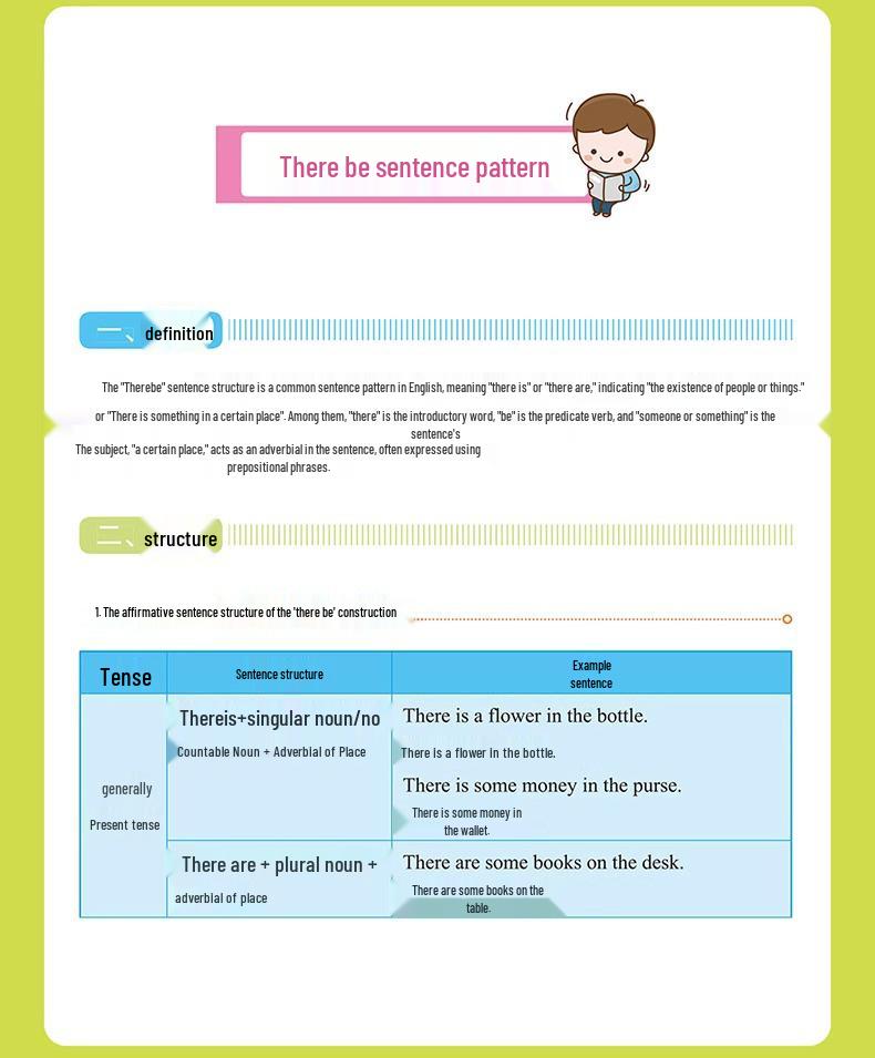 Elementary English Grammar: Learn with Comic Illustrations - Special Training