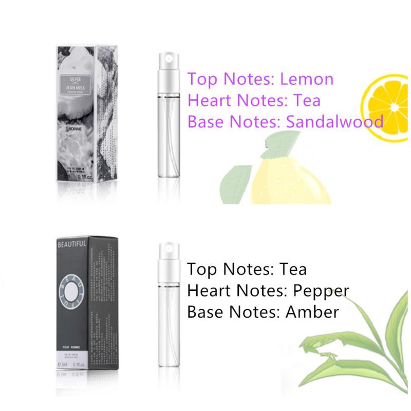 Exquisite Girl Perfume Long Lasting Eau De Parfum Portable Perfume Spray