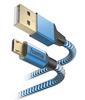 Cabluri digitale – Cabluri de transmisie de date