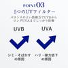 TAKAMI UV Protection 30g Sunscreen SPF50 Sensitive Skin Uncolored Unscented For Face and Body Skincare Texture PA++++