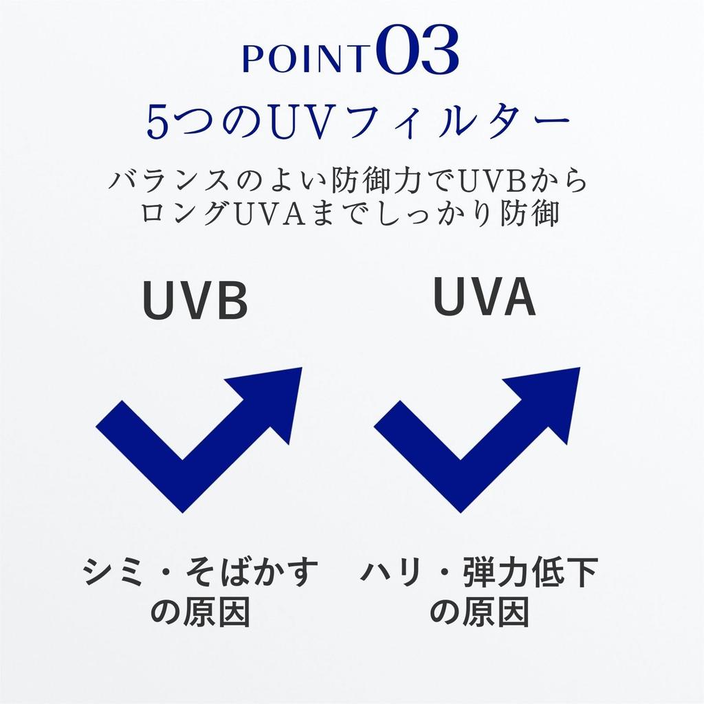 TAKAMI UV Protection 30g Sunscreen SPF50 Sensitive Skin Uncolored Unscented For Face and Body Skincare Texture PA++++