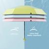 UV Protection Mini Folding Umbrella Full Shade Sun Shade Umbrella New Dual-Use Umbrella  Travel Use