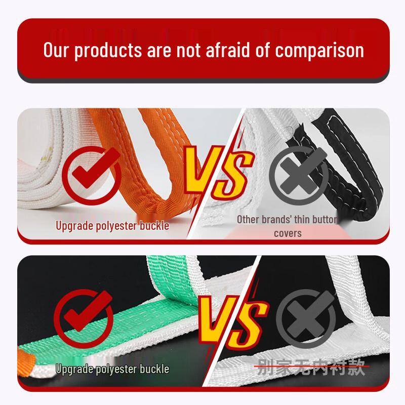 Jundingying Heavy-Duty Flat Lifting Sling - 15 Ton, 10m, 15cm Wide