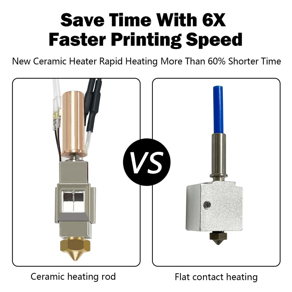 Upgrade Kobra 2 Series Ceramic Hotend Print Hotend Head for Anycubic Kobra 2/Kobra 2 Pro/Kobra 2 Neo/Kobra 2 Plus/Kobra 2 Max Assembly Hot End Kit