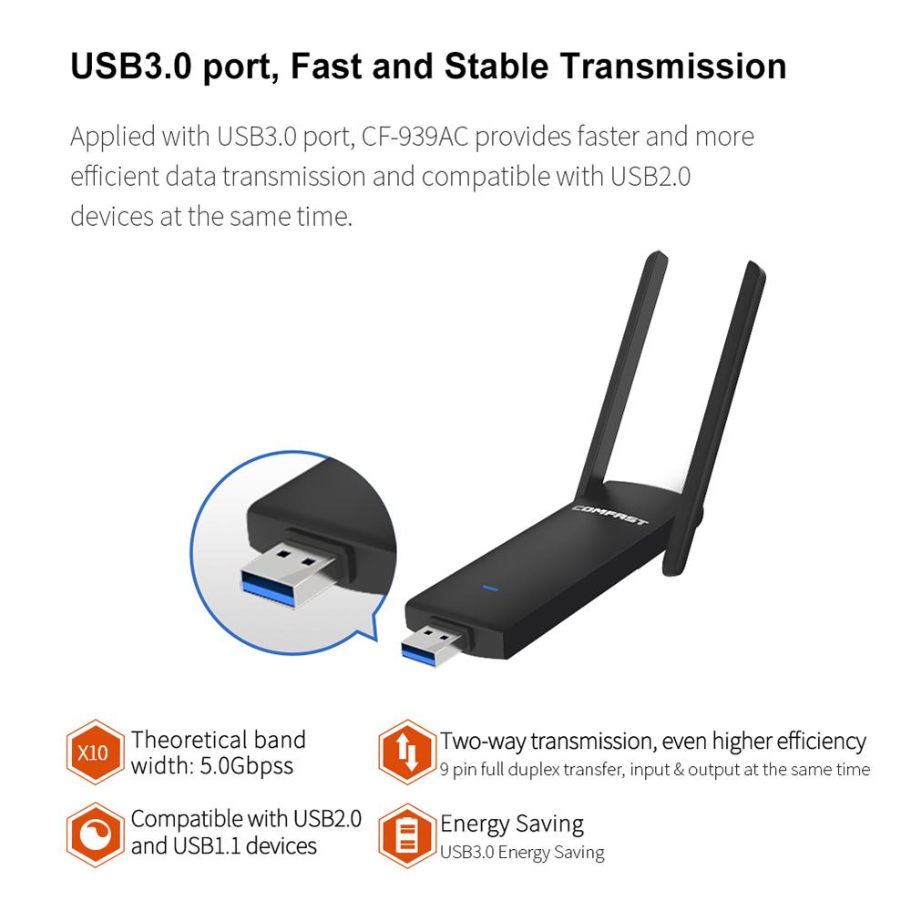 Buy Network Card 1900mbps Gigabit 2.4g 5g Dual Band Gaming Network Card
