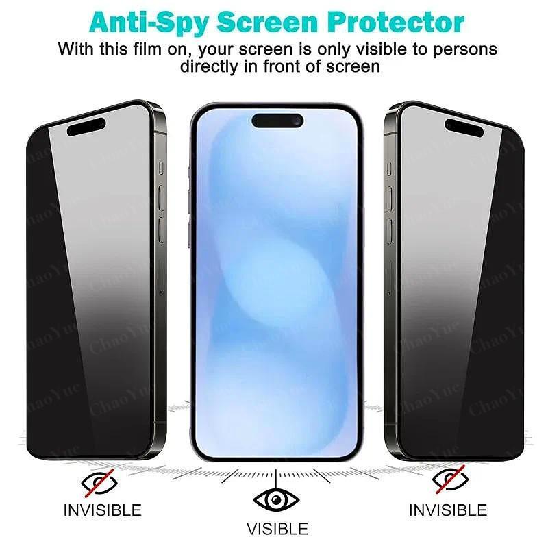 3Pcs Anti-Spy Full Cover Privacy Tempered Glass Screen Protector Compatible For iPhone 17 16 11 12 13 14 15 Pro Max AIR XS Max XR X 6 7 8 Plus SE 2020