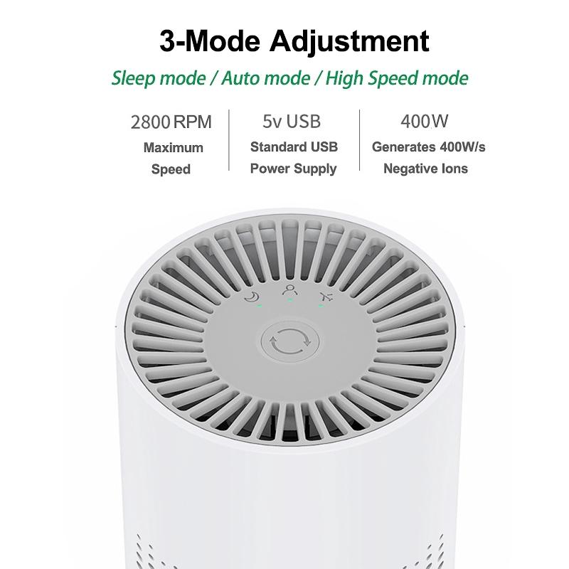 Oczyszczacz Powietrza Samochodowy 0,5 W Elektryczny Odświeżacz Powietrza USB Mini Oczyszczacz Powietrza HEPA Jonizator Powietrza Pojazdu Filtr Bakteriobójczy Dezynfekcja Czysty Pokój