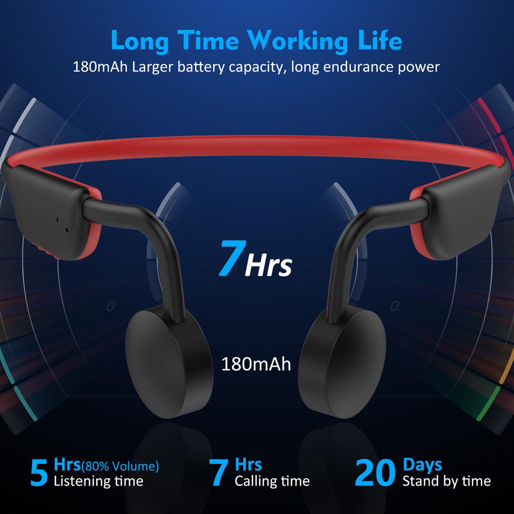 M1 Knochenleitung BT5.3 Kopfhörer Volltitaniumlegierung Knochenrahmen Biegung Keine Verformung IPX6