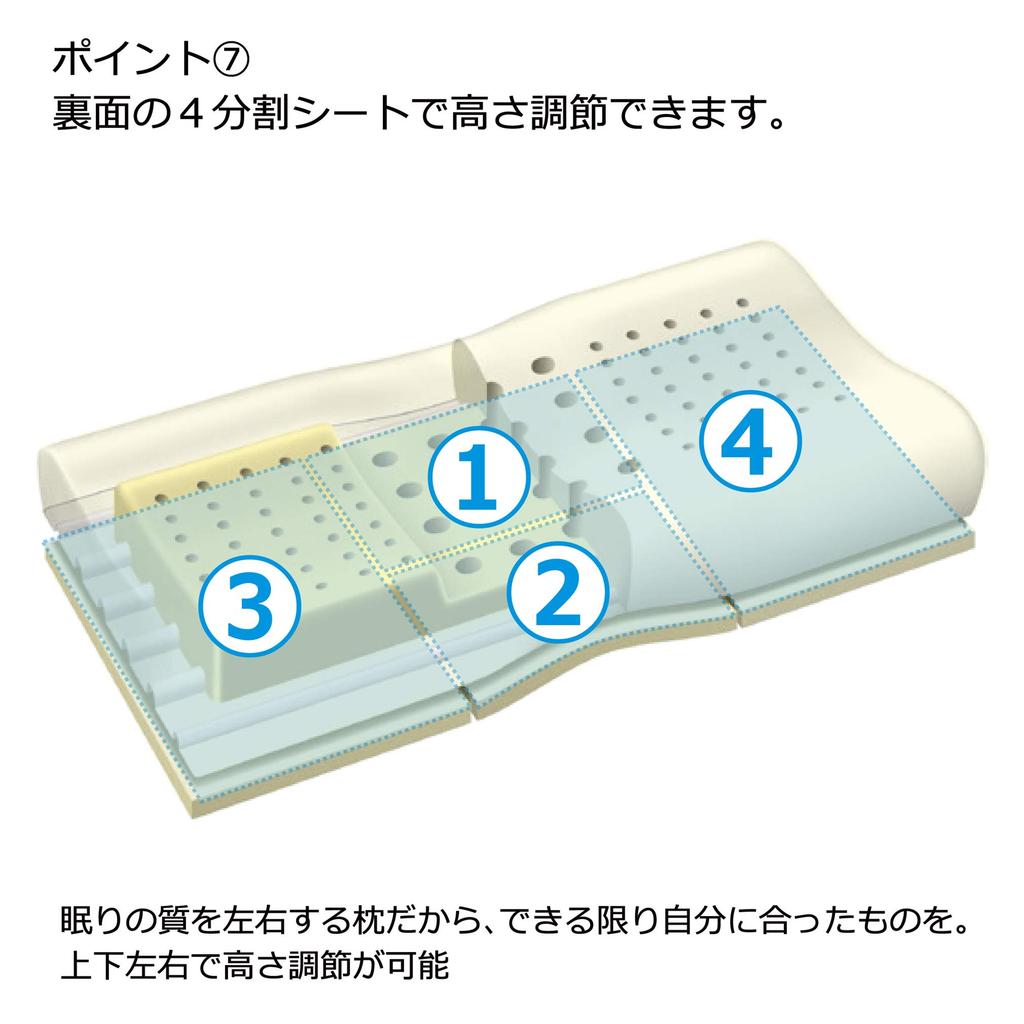 Nishikawa Angel Float Gently Supportive Pillow, Standard Height, Soft and Fluffy Even in Winter, Like the Gentle Touch of an Angel's Cheek. Fits