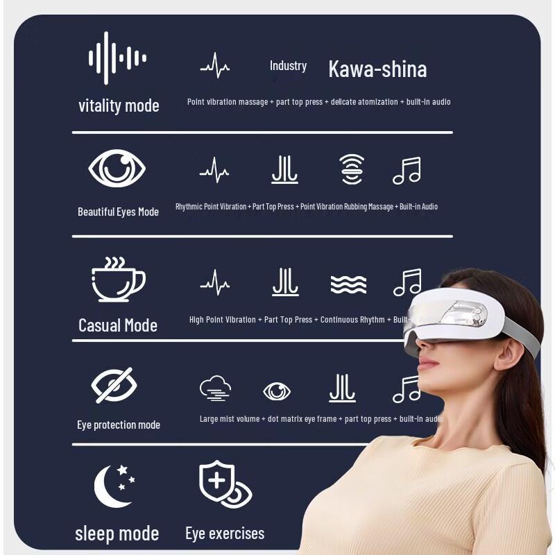 WayourCare Eye Massager with Hot Compress & Vibration (AY04) CN plug (adapter included)