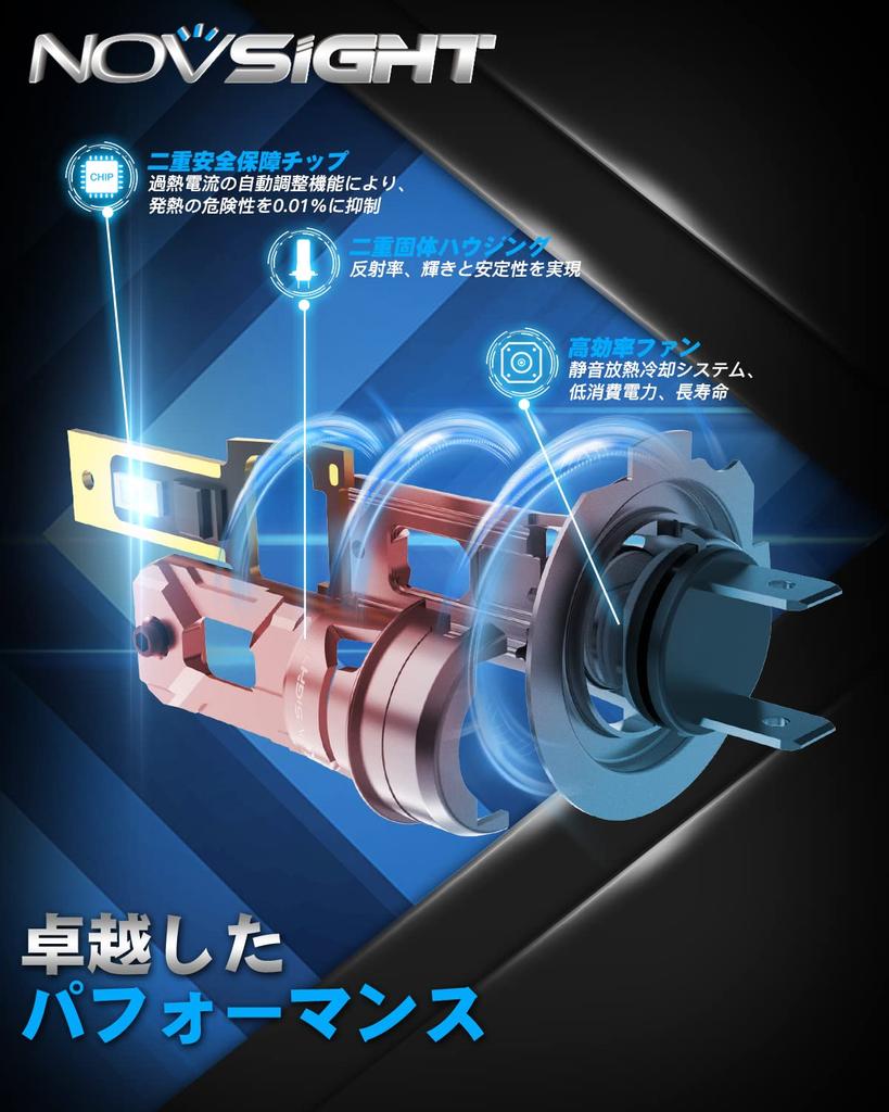 NOVSIGHT LED Headlight, Halogen and 1 to 1 Compatible, 16000 lm, 70W, 6500k, DC,