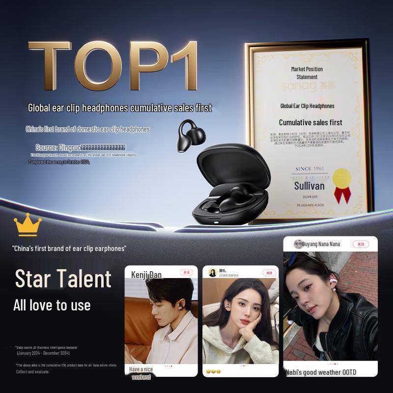 SANAG F30 Ear-Clip Bone Conduction Bluetooth Earbuds