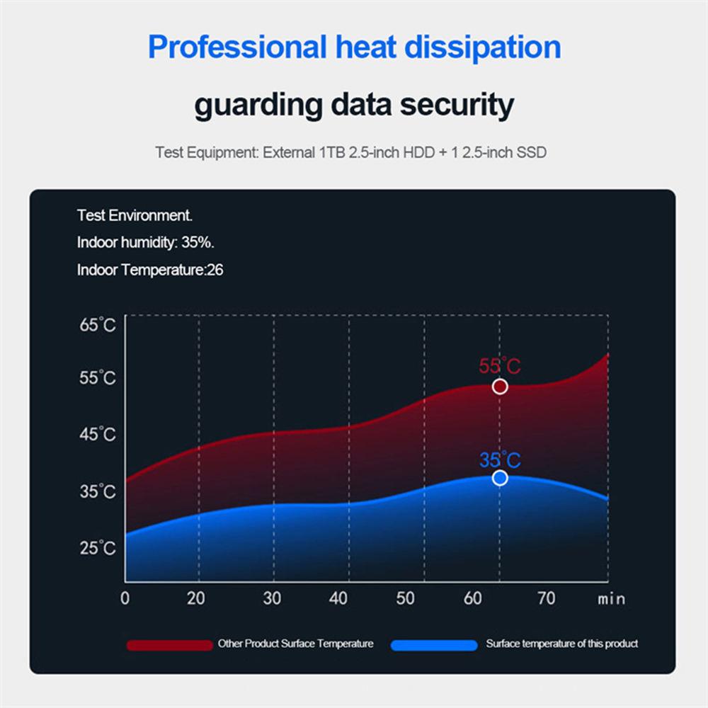 2308 6-in-1 USB Hub Type-C to RJ45 Gigabit + USB3.2x3 + 4K 60Hz HD + PD 100W Type-C Adapter
