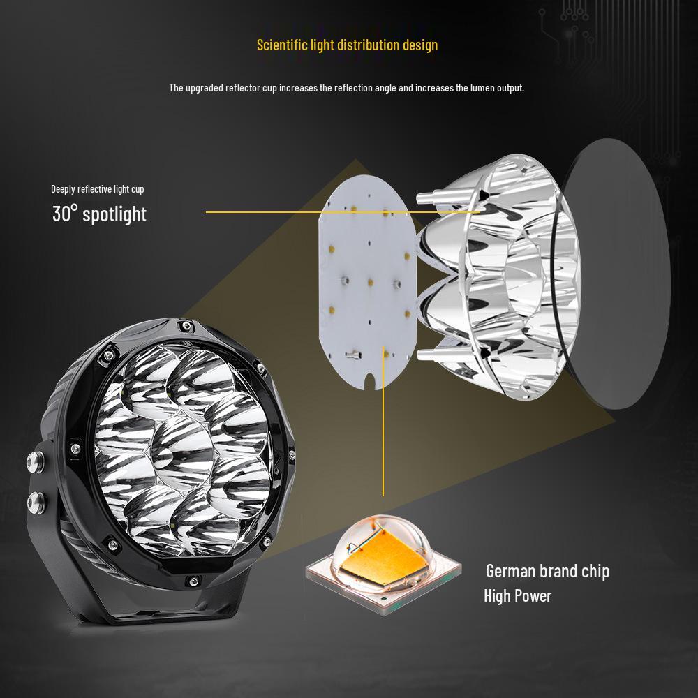 7-Inch High-Brightness Off-road Spotlight: Cross-border Tank Wrangler Edition