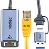 Rede – Adaptadores Ethernet