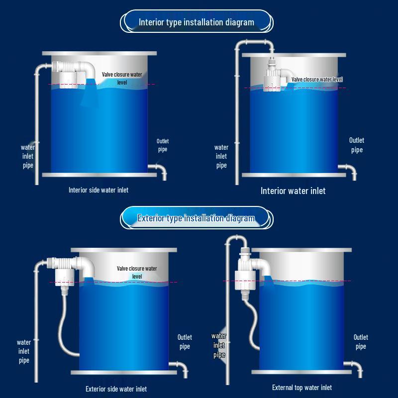 Automatic Float Valve for Tank Water Level Control