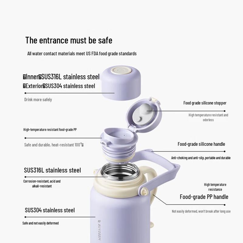 Buydeem 1000ml 316L Stainless Steel Dual-Use Insulated Bottle