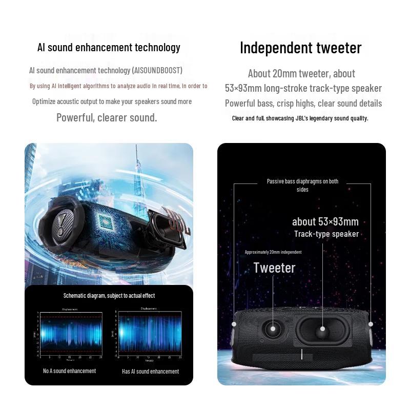 JBL Charge 6 AI Portable Waterproof Bluetooth Speaker