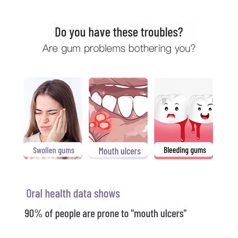 Shuke Safflower Anti-Inflammatory Toothpaste