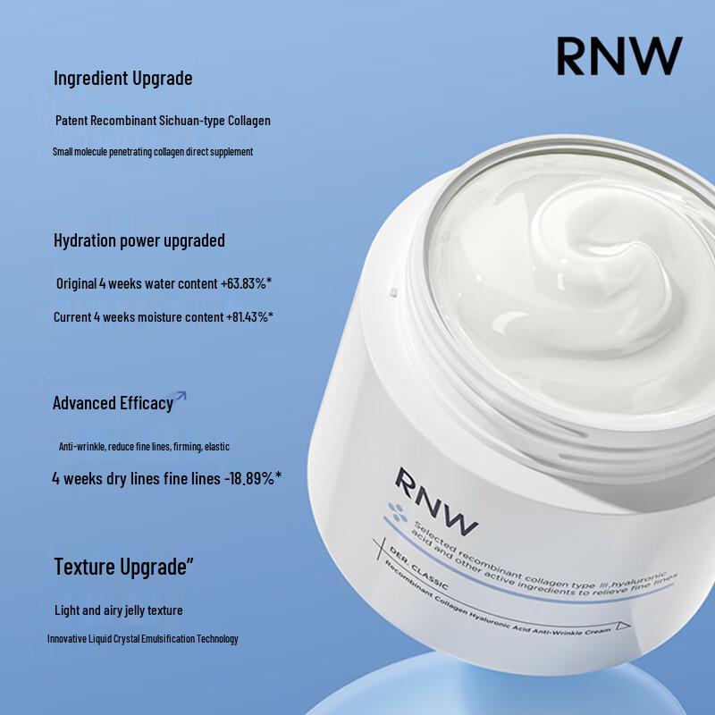 RNW Skincare Essentials