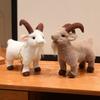 Păpuși și jucării moi – Animale de pluș