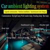 18 in 1 Symphony single zone Car Ambient Light Interior Acrylic Guide LED Strip Light Decoration Atmosphere Lamp by APP Control