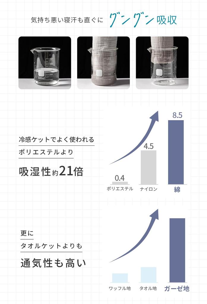 AIFY Mull Perfekt für eine Bequeme oder Ganz Hellgraue Decke, Einzelbett, 6-lagig, 100% Baumwolle, Flauschig, Ganzjahreskomfort, Leicht, Atmungsaktiv,