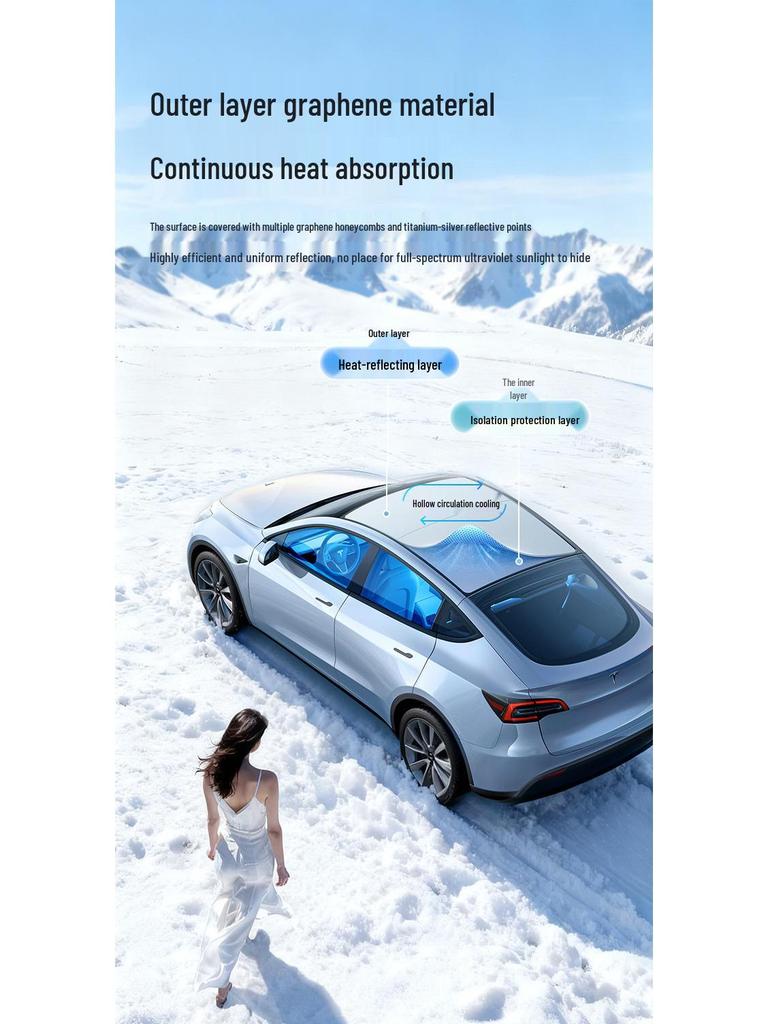 Tesla Model Y L3 Facelift Graphene Sunroof Sunshade Canopy - Sun Block & Heat Insulation.