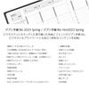 Kokuyo Jibun Techo Biz mini 2023 Spring Planner, April Start, B6, Light Beige, Ni-JBM1LS-234