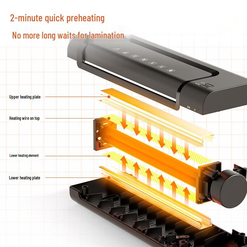 Tuoge A4 Laminator