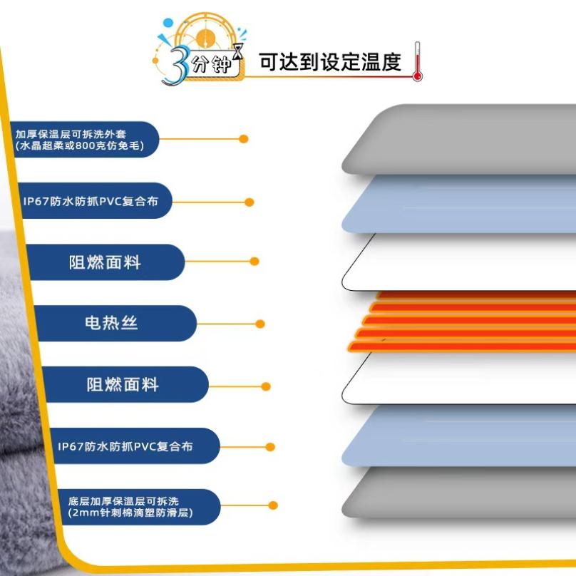 Pet Heating Pad Cat Constant Temperature Heating Electric Blanket Puppy Waterproof Bite-resistant Electric Mattress45x70cm